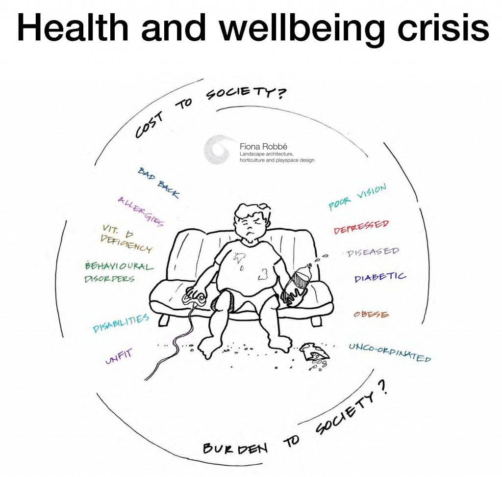 Health and Well Being crisis