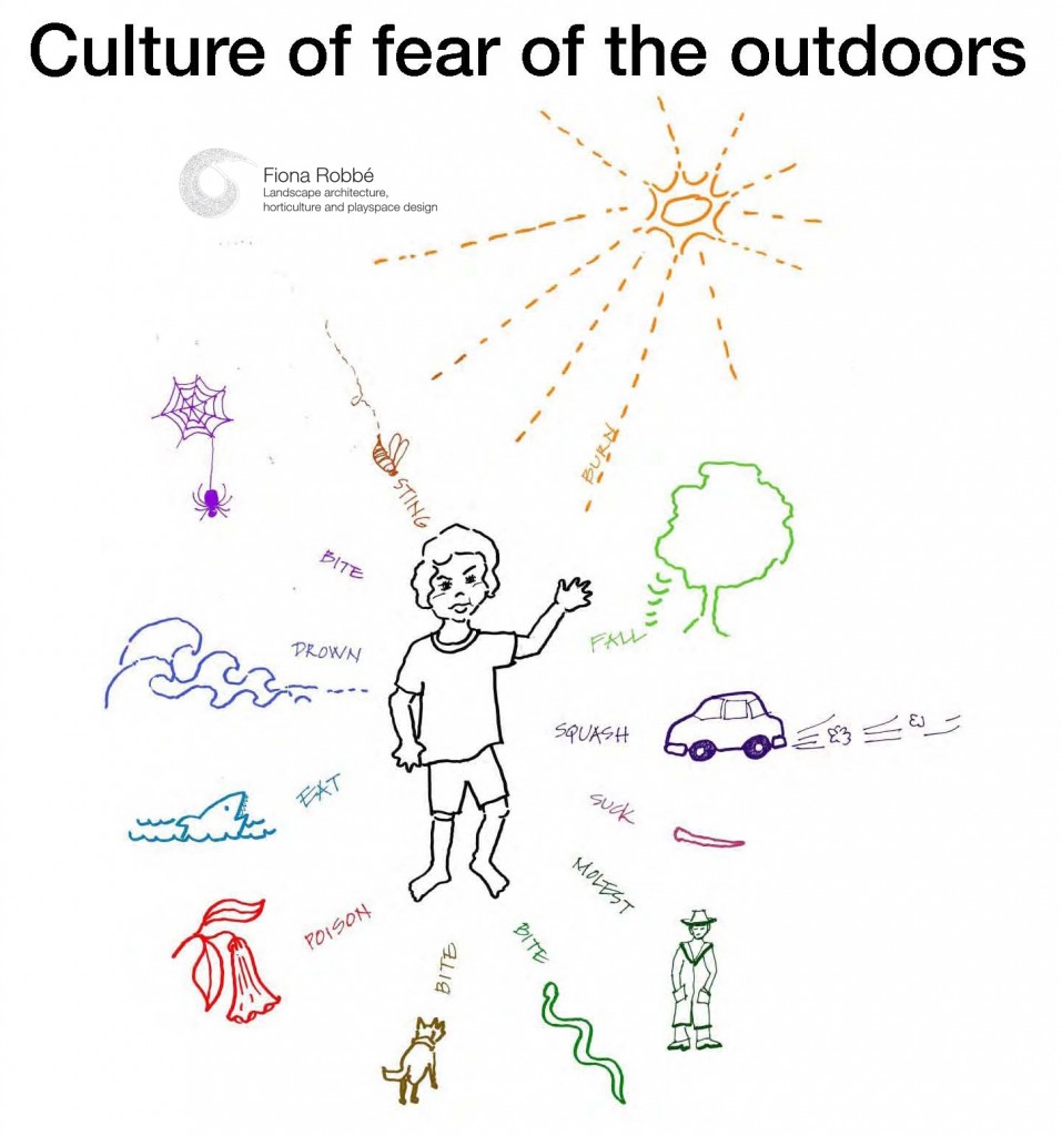 culture of fear of the outdoors